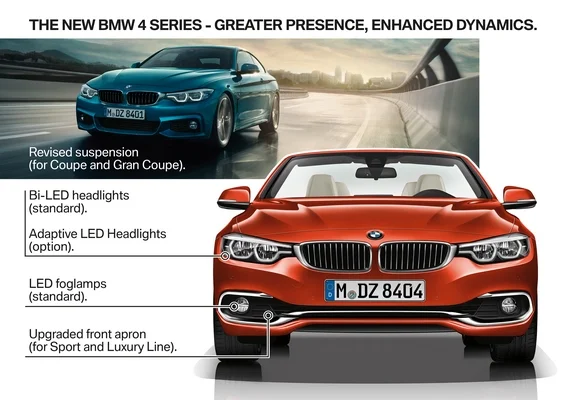 Nouvelle BMW serie 4 2017 3