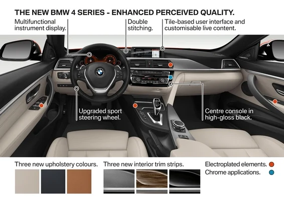 Nouvelle BMW serie 4 2017 4