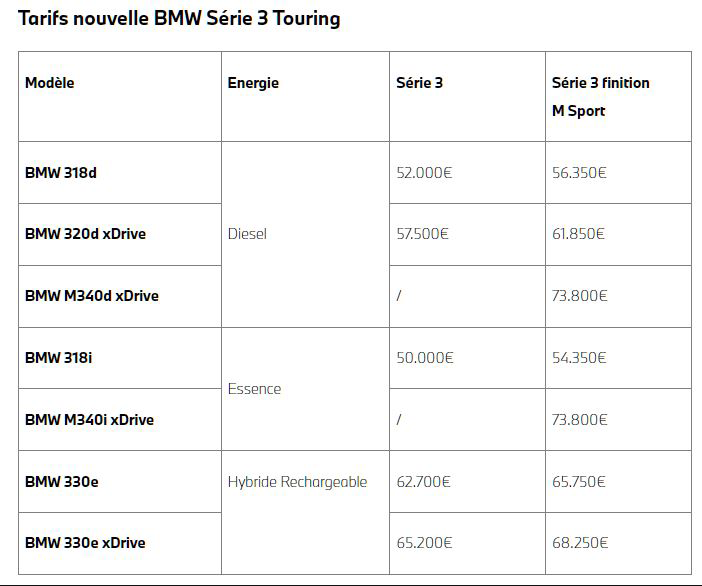 Tarif Touring