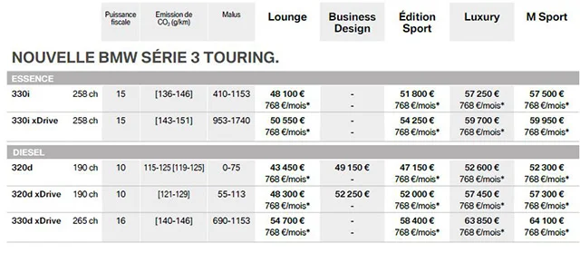 tarifs BMW TouringPG