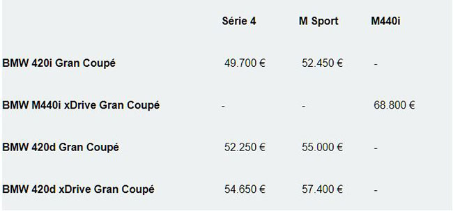 Tarif Juin 2021