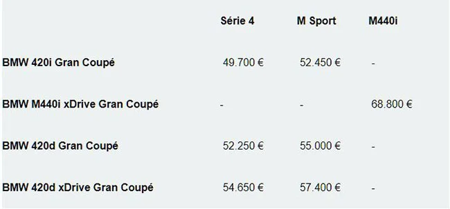 Tarif Juin 2021