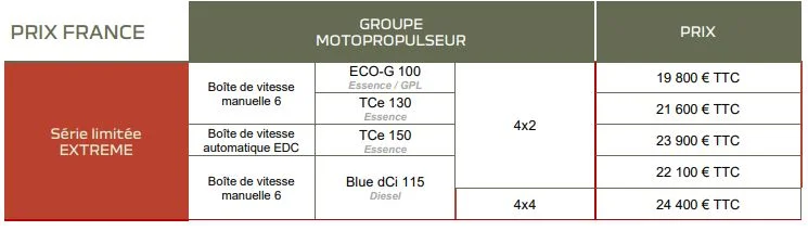 Tarifs
