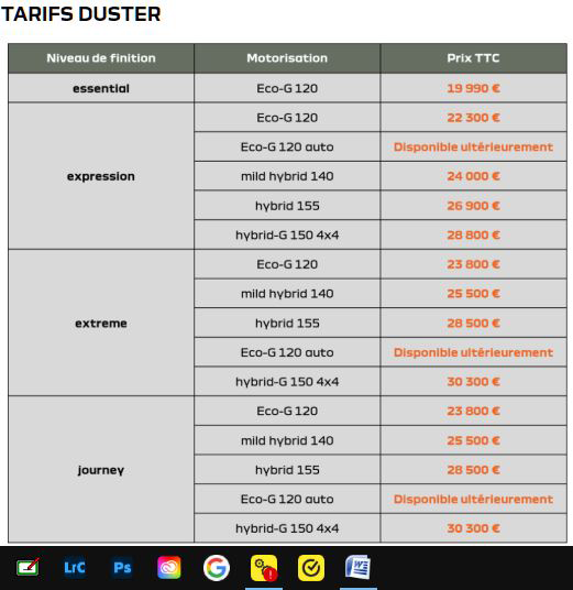 Duster et Bigster 2026 Tarifs 2