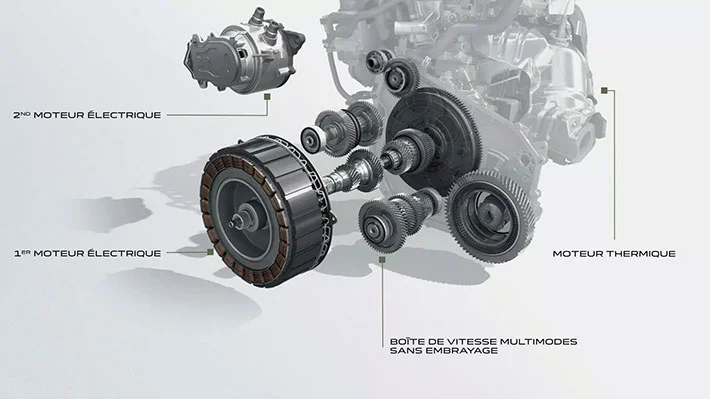 Dacia Jogger 140 Hybrid 1