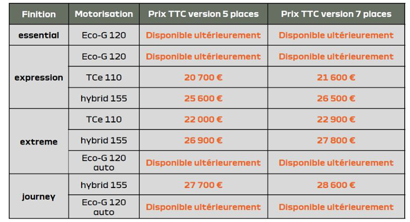 Gammme Jogger 2026 copie