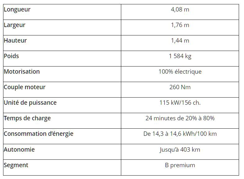fiche tech