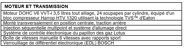 Tech2