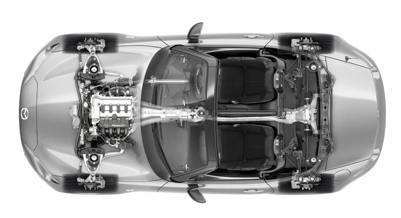 MX-5 2014 technical 02  jpg72