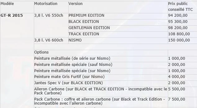 gamme et tarifs