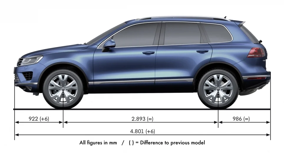 Nouveau Touareg 1