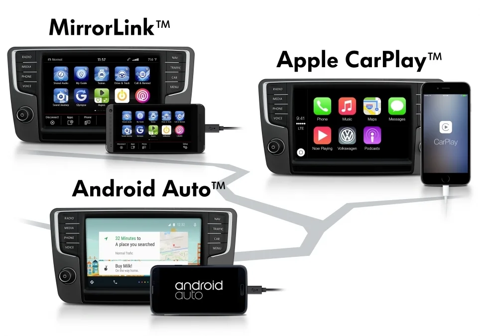 app connect 1