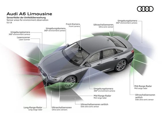 Audi A6 Berline 2018 3