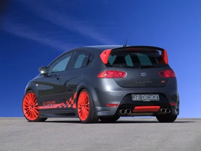 arriere je design arriere cupra R