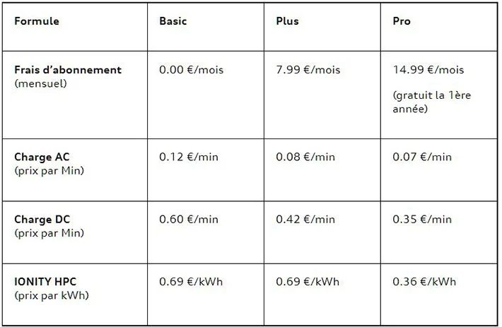 Tableau tarif