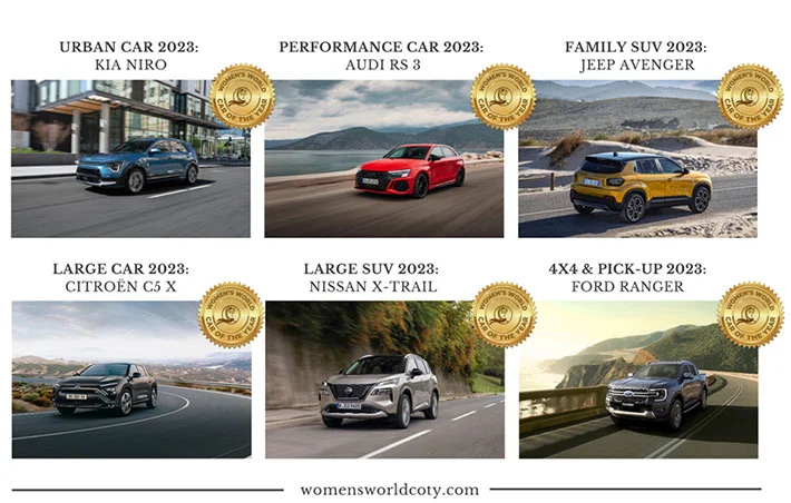 Winners total categories 2023