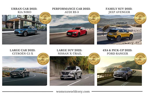 Winners total categories 2023 intr
